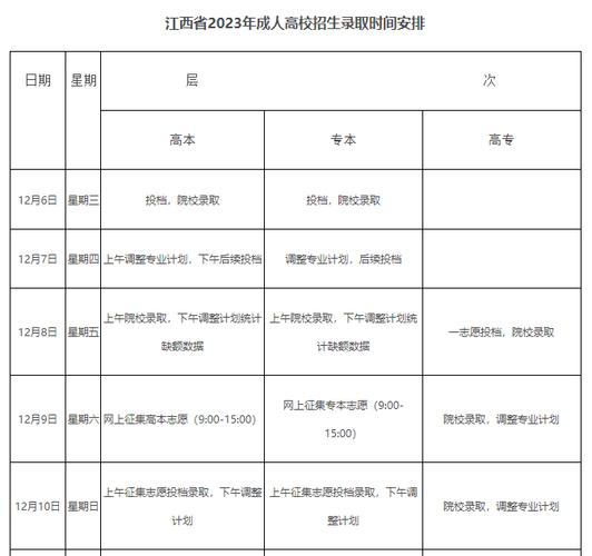 江西2023成考錄取時間最新公布，具體截止日期是幾月幾號 - 腿腿教學網