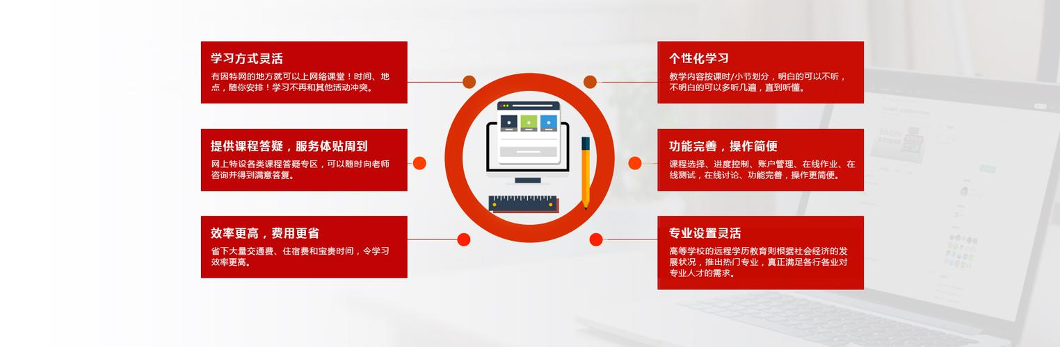 遠(yuǎn)程教育的定義及特點(diǎn) - 腿腿教學(xué)網(wǎng)