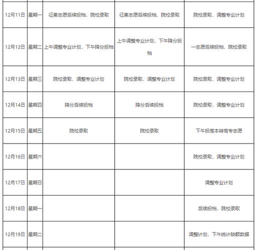 江西2023年成考錄取分數線確定 江西2023年成考錄取分數線確定 - 腿腿教學網