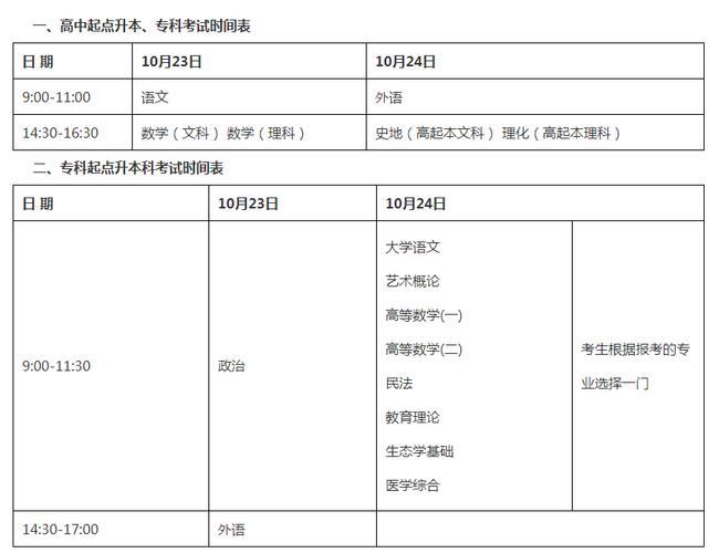 2023年上海成考錄取時間安排表 - 腿腿教學網
