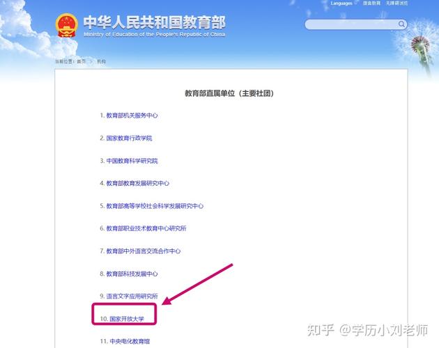 自考與網絡教育：含金量更高的選項是哪個？ - 腿腿教學網