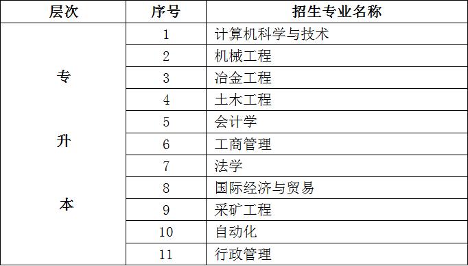 如何報名2022年北京科技大學網(wǎng)絡教育課程 - 腿腿教學網(wǎng)