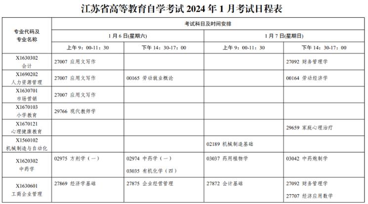 2024年南京自學考試時間安排：考試日期確定 - 腿腿教學網