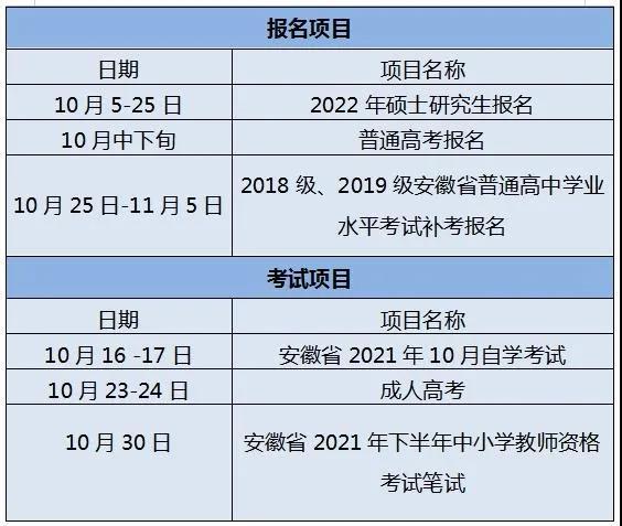 2022年遠程教育報名和考試時間公布 - 腿腿教學網