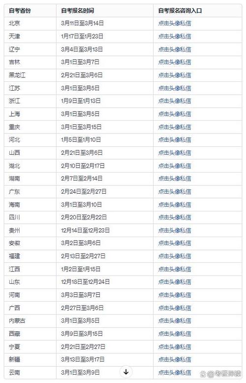 2024年自考本科報名官網(wǎng)入口及開放時間 - 腿腿教學網(wǎng)