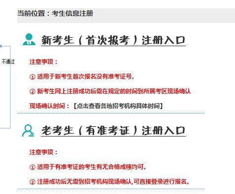 成人自考報名地點在哪里？ - 腿腿教學網