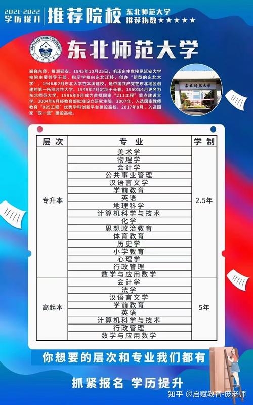 2022年網絡教育春季報名截止日期 2022年網絡教育春季報名截止日期 - 腿腿教學網