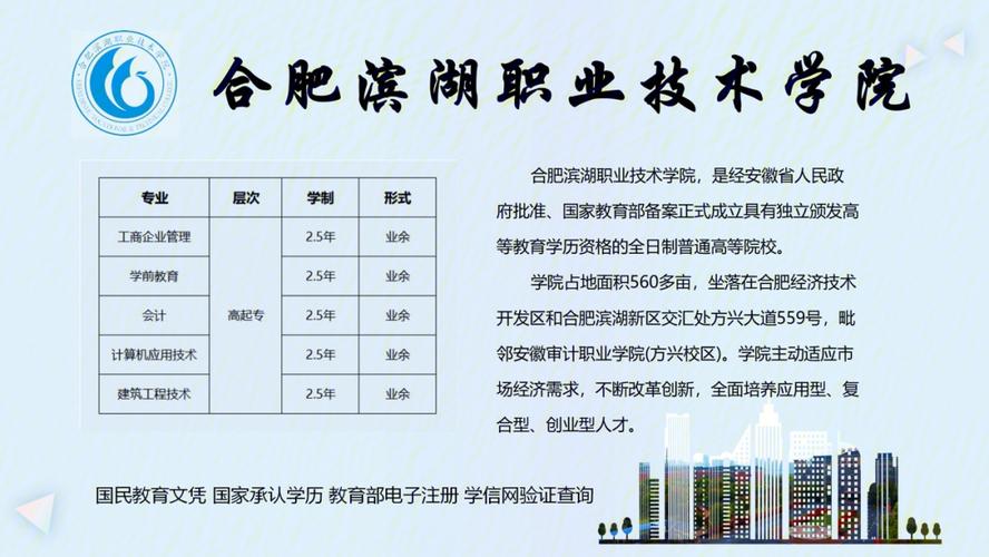 長沙成人大專報名條件和費用：詳細解析 - 腿腿教學網