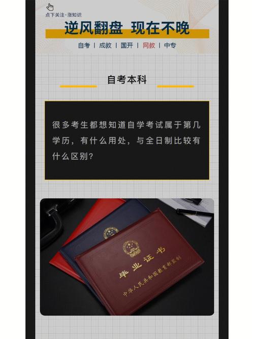 自考本科和普通本科有何不同？學歷是否相同？ - 腿腿教學網
