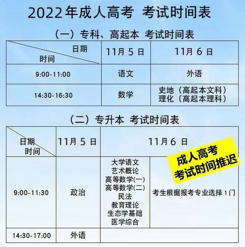 今年成考考試時間明確：具體考試時間已確定 - 腿腿教學網