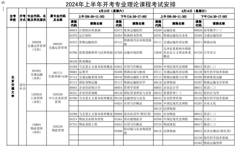 2024自考時間安排表發布，趕緊報名吧！ - 腿腿教學網