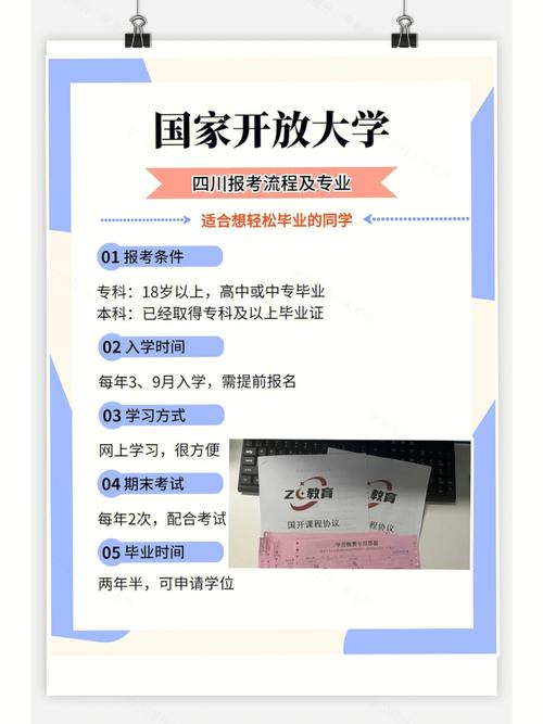 如何報(bào)名電大本科？條件要求了解一下 - 腿腿教學(xué)網(wǎng)