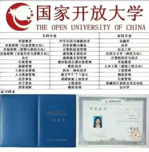 哪個更好：開放教育還是函授？比較含金量 - 腿腿教學(xué)網(wǎng)