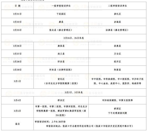 2024年電大報名日期及截止日期是幾月份？ - 腿腿教學網