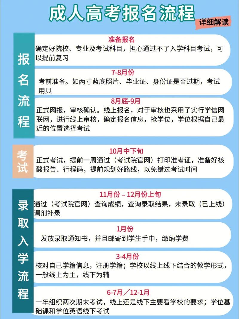 成人高考允許攜帶手機嗎? 成人高考允許攜帶手機嗎? - 腿腿教學網
