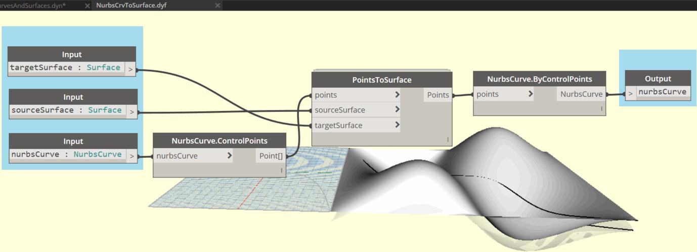 Dynamo節(jié)點(diǎn)包的官方網(wǎng)站