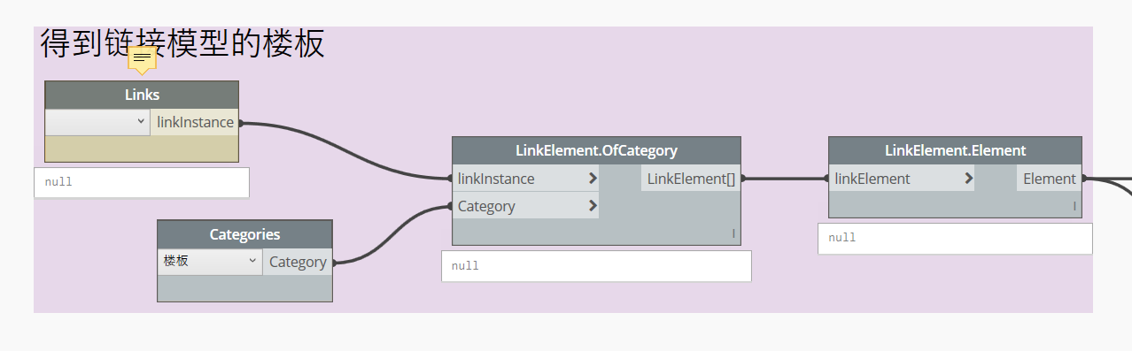 使用dynamo的步驟和方法 使用dynamo的步驟和方法 - BIM,Reivt中文網