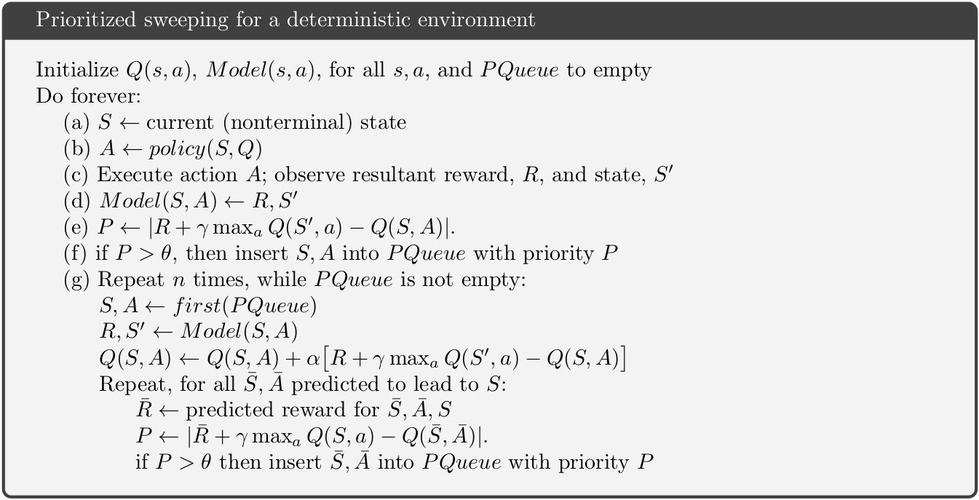 如何繼續進行dyna算法的計算 如何繼續進行dyna算法的計算 - BIM,Reivt中文網