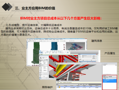 BIM應用的方面和價值體現在哪些方面？ - BIM,Reivt中文網