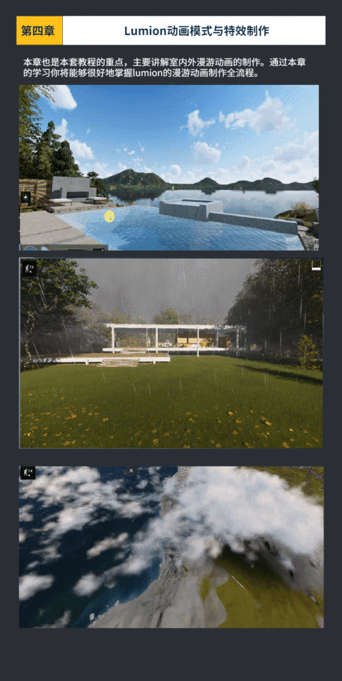 Lumion的使用指南 Lumion的使用指南 - BIM,Reivt中文網(wǎng)