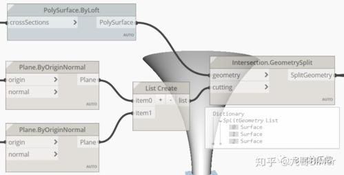 建模思路：探索dynamo的建模方式 - BIM,Reivt中文網