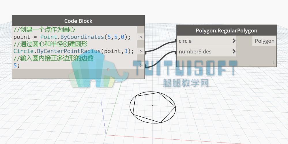 Dynamo的五邊形創建方法 Dynamo的五邊形創建方法 - BIM,Reivt中文網