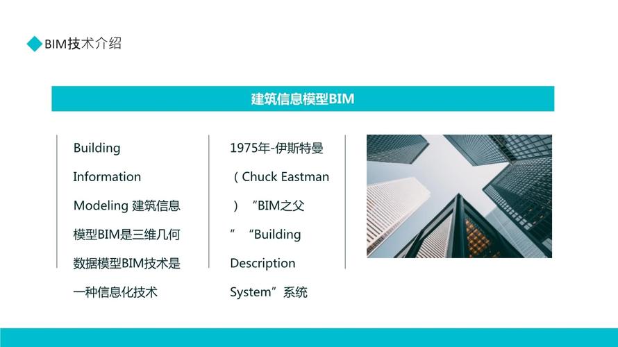 BIM介紹PPT設計模板 - BIM,Reivt中文網