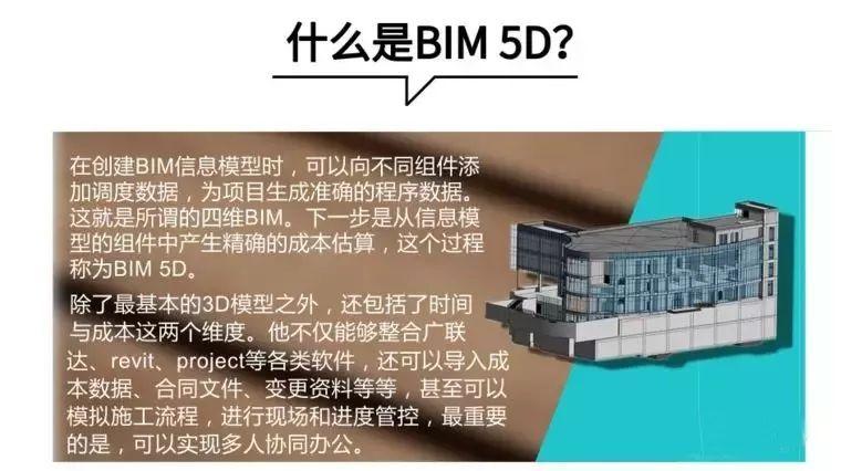 BIM5D的五個維度是什么？ - BIM,Reivt中文網