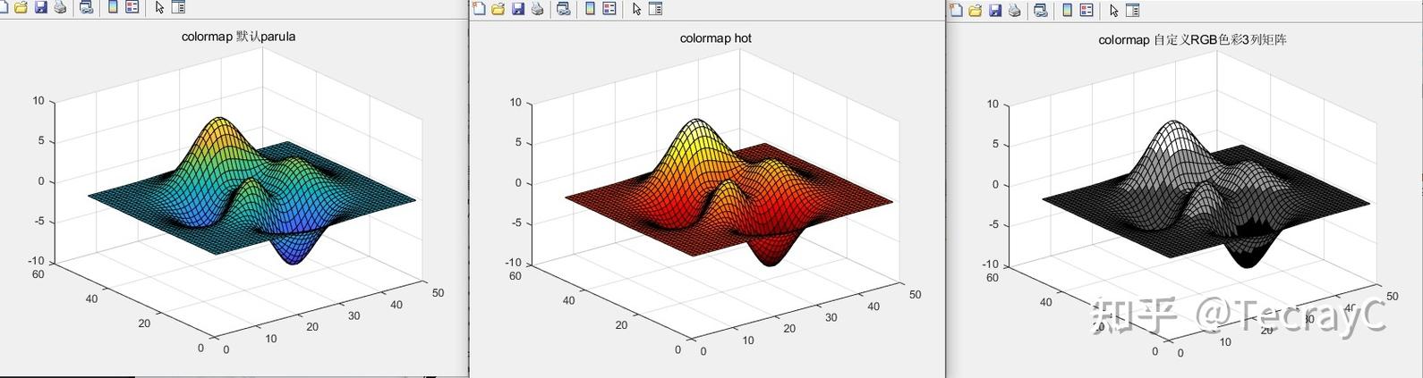 三維曲線(xiàn)圖 - BIM,Reivt中文網(wǎng)