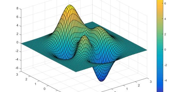 三維曲線(xiàn)圖 - BIM,Reivt中文網(wǎng)