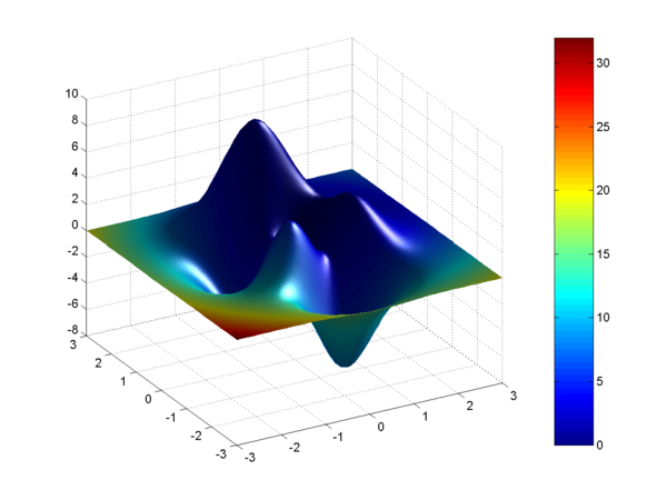 生成三維曲面的方法有哪些? 生成三維曲面的方法有哪些? - BIM,Reivt中文網