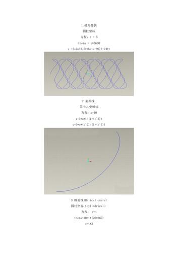 三維曲線方程詳解 - BIM,Reivt中文網