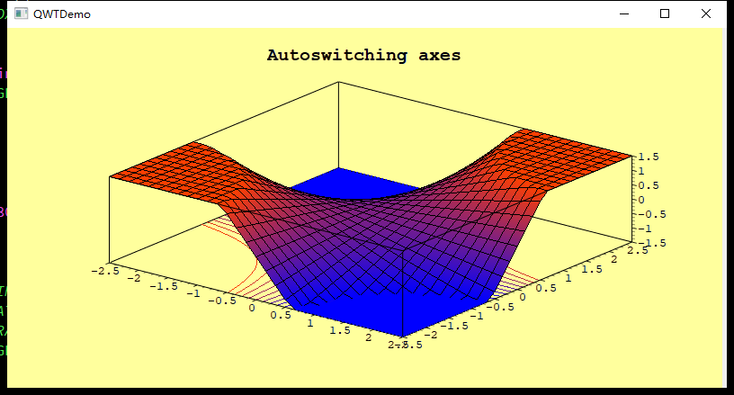 三維曲線呈現(xiàn)利用qwt3d - BIM,Reivt中文網(wǎng)