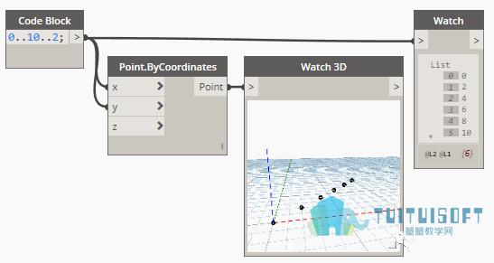 改寫標(biāo)題：無法在dynamo中顯示三維圖形 - BIM,Reivt中文網(wǎng)