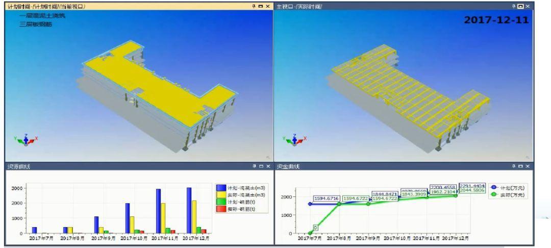 為什么bim5d關聯模型不顯示模型? - BIM,Reivt中文網