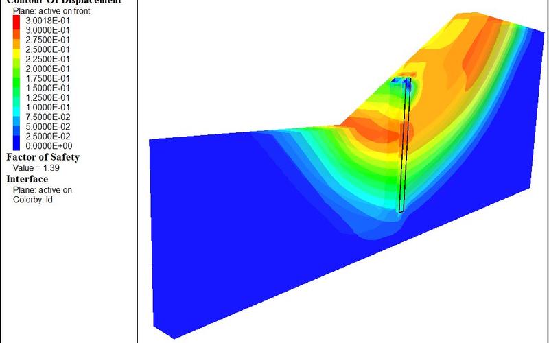 FLAC3D基坑指令流改寫為：基坑施工中的FLAC3D命令序列 - BIM,Reivt中文網