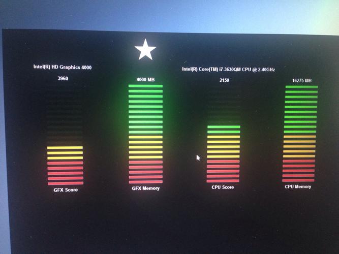 Lumion軟件所需之顯卡配置 Lumion軟件所需之顯卡配置 - BIM,Reivt中文網
