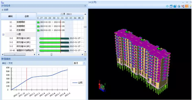 bim5d建模的時(shí)間成本是多少 bim5d建模的時(shí)間成本是多少 - BIM,Reivt中文網(wǎng)