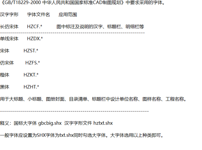 要求CAD設計說明的字體 - BIM,Reivt中文網