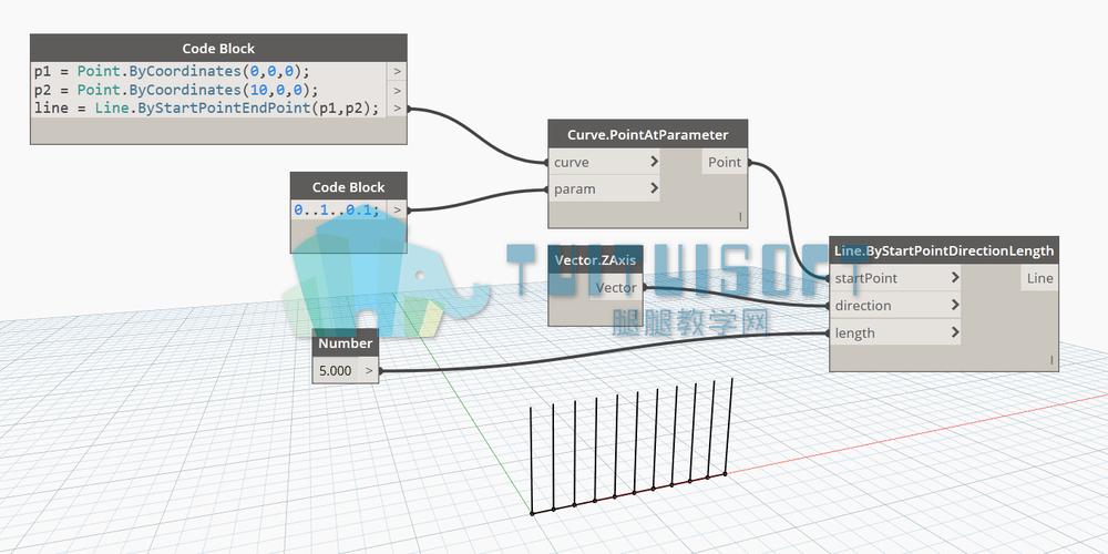 如何設置dynamo數據庫的共享節點 - BIM,Reivt中文網