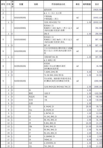 計算獨立基礎的工程量清單 - BIM,Reivt中文網