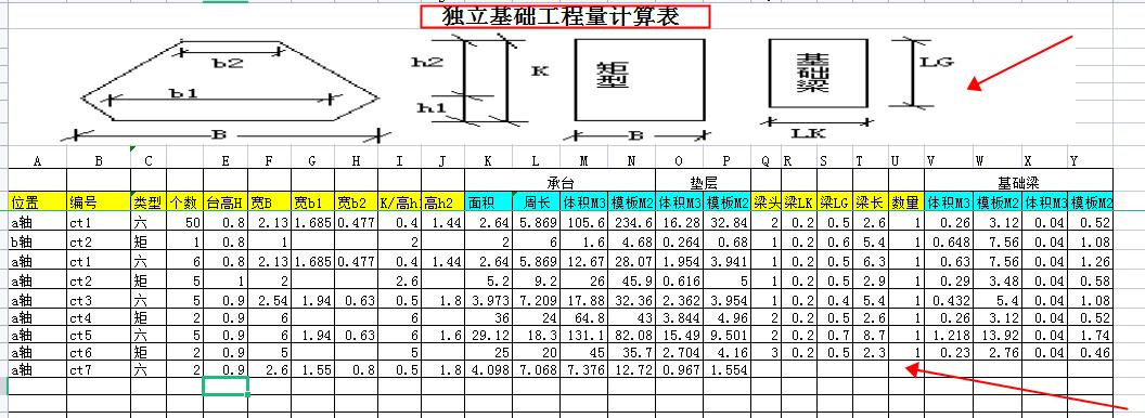 計算獨立基礎的工程量清單 - BIM,Reivt中文網