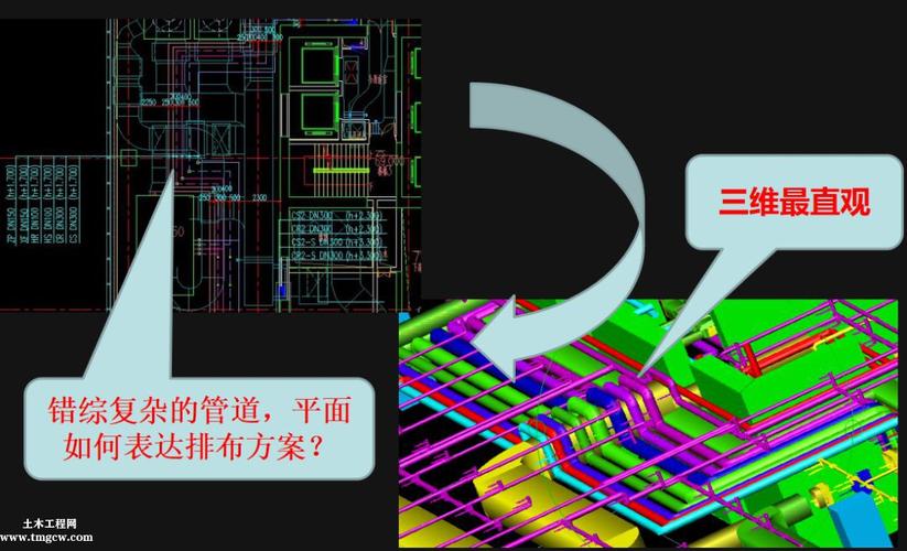 管線綜合方面的應用——BIM的應用 - BIM,Reivt中文網
