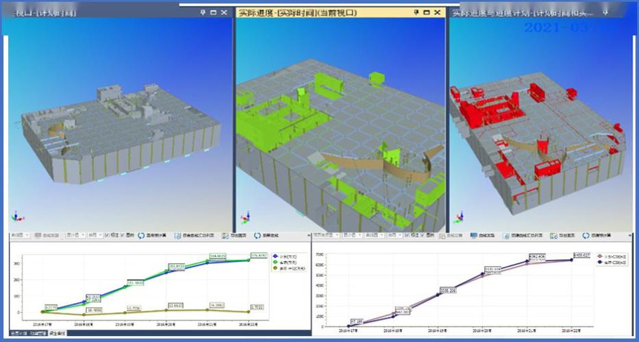 基于BIM5D的全過程造價多維度管理可實現快速操作 - BIM,Reivt中文網