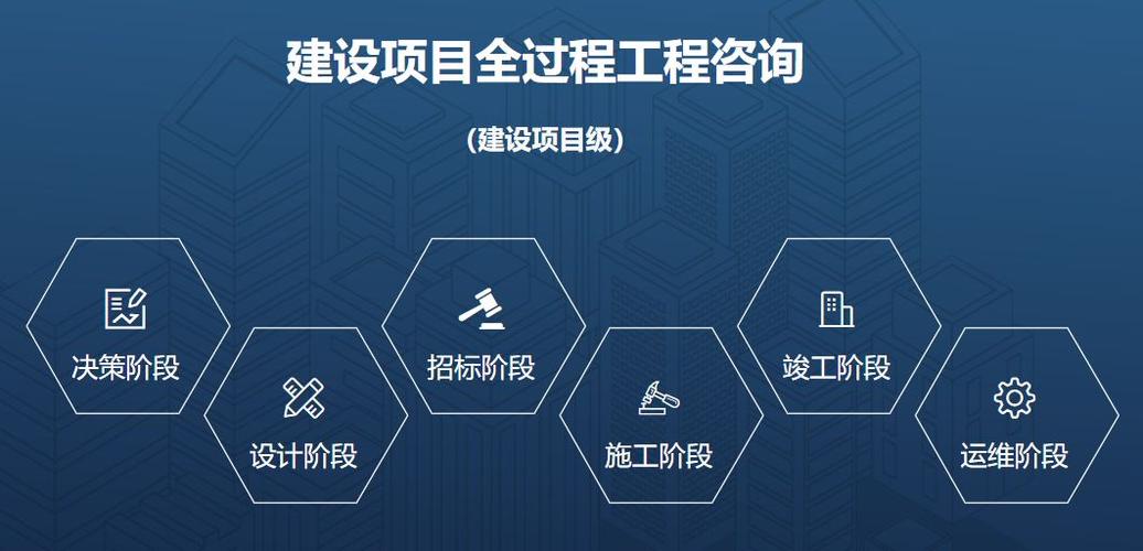 快速完成合同的方法：基于BIM5D全過程多維度造價管理 - BIM,Reivt中文網