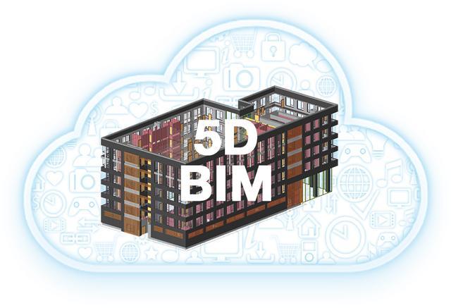 基于BIM5D的全過程造價多維度管理：合同履行的重要性 - BIM,Reivt中文網