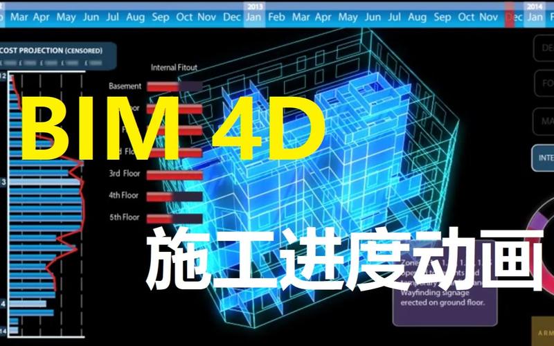 BIM施工模擬動畫的實現(xiàn)方法 BIM施工模擬動畫的實現(xiàn)方法 - BIM,Reivt中文網(wǎng)