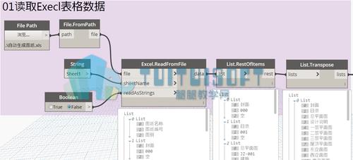 創建平面的dynamo - BIM,Reivt中文網