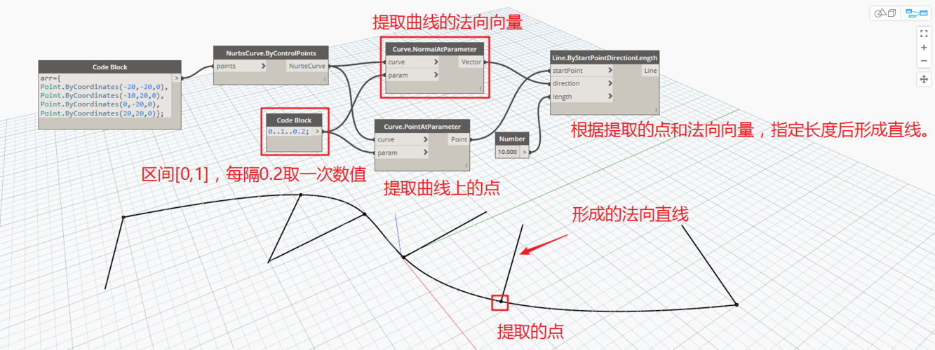 使用dynamo生成曲線 - BIM,Reivt中文網