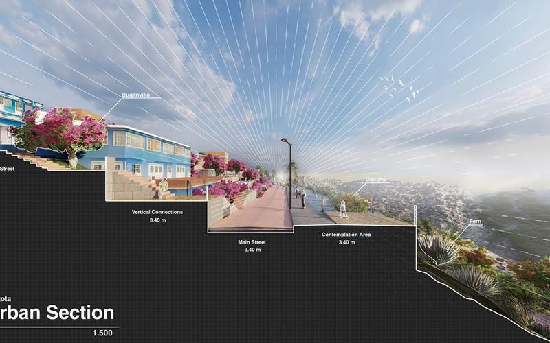 Lumion是否支持剖面功能? Lumion是否支持剖面功能? - BIM,Reivt中文網